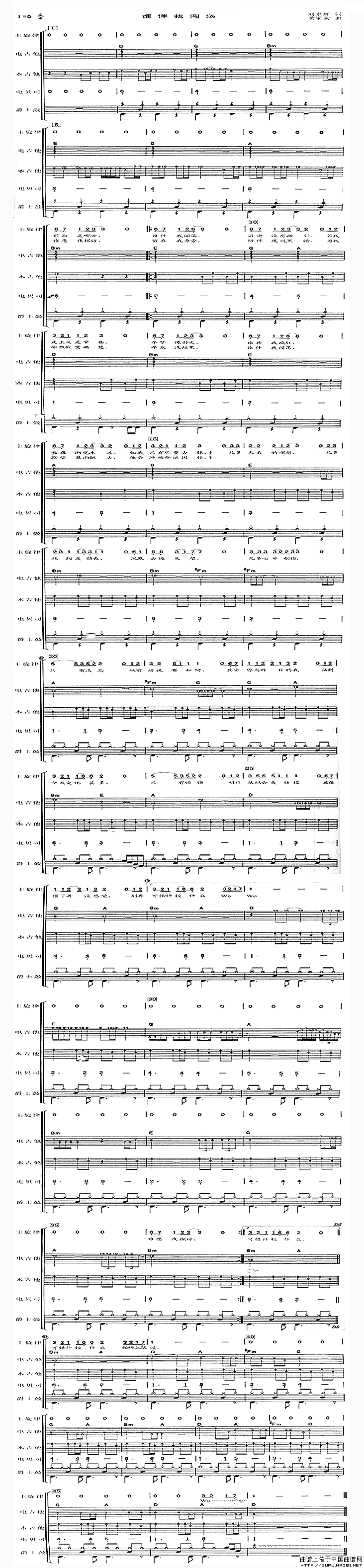 谁伴我闯荡（吉他总谱）