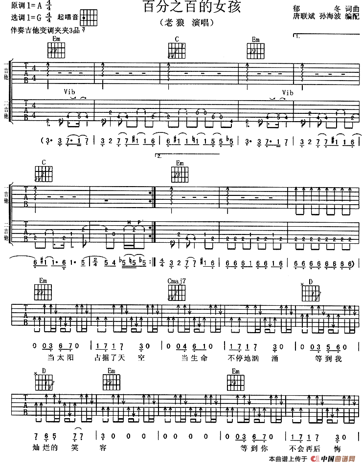 百分之百的女孩