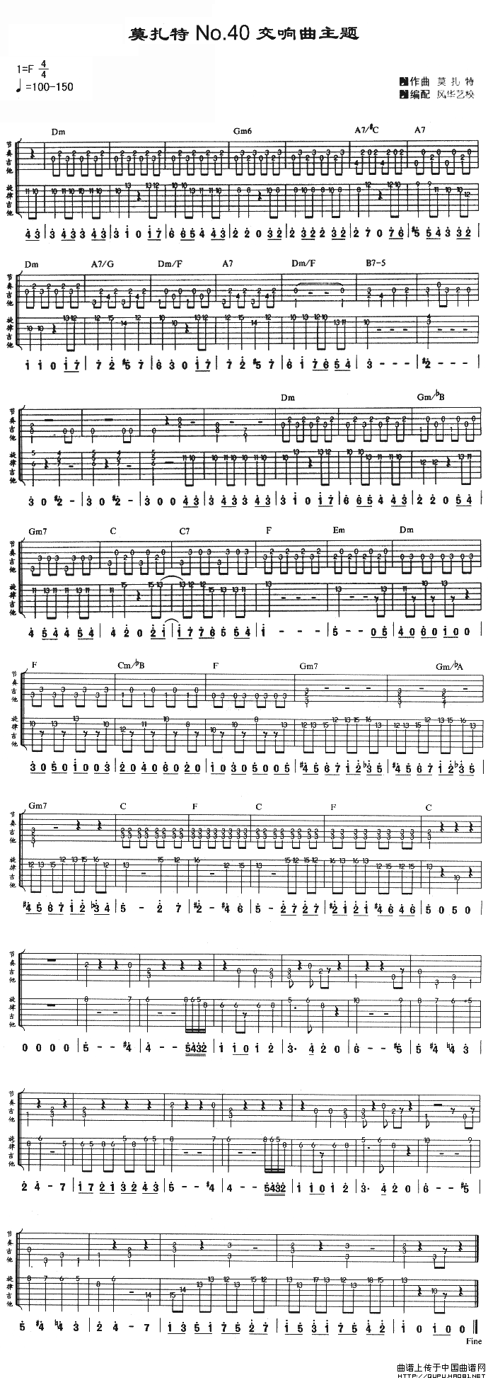 莫扎特No.40交响曲主题