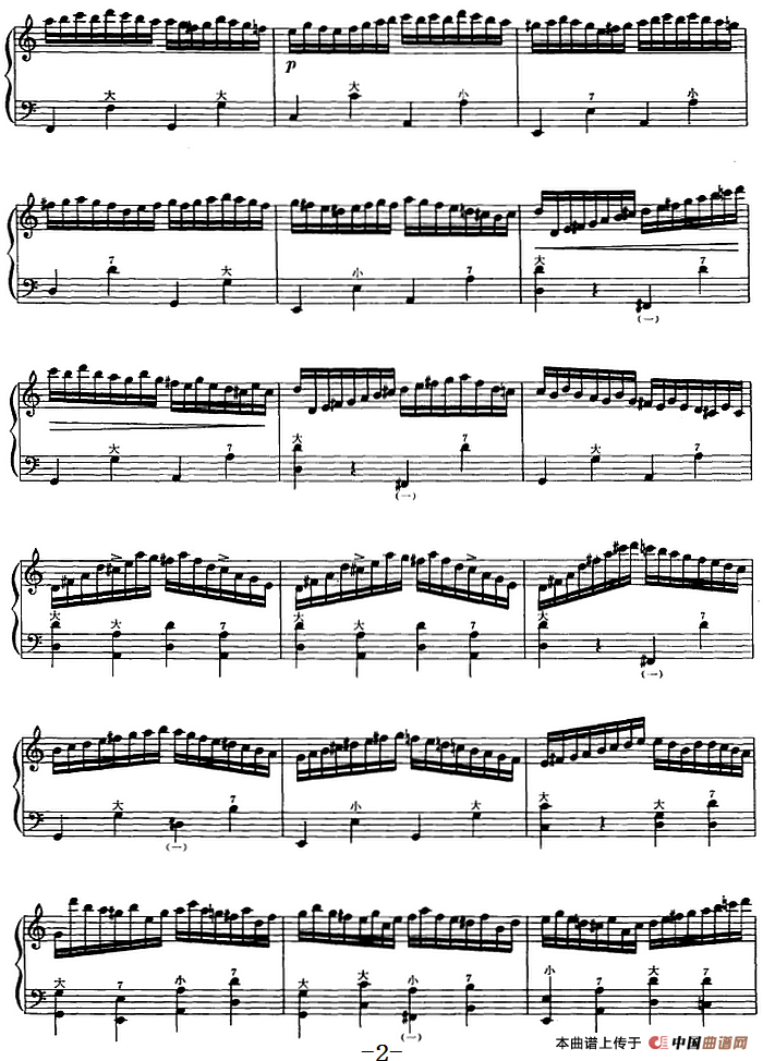 手风琴技术训练练习曲（4）