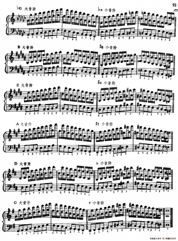 手风琴手指练习 第二部分（用分裂八度演奏大小二十四调的音阶练习）