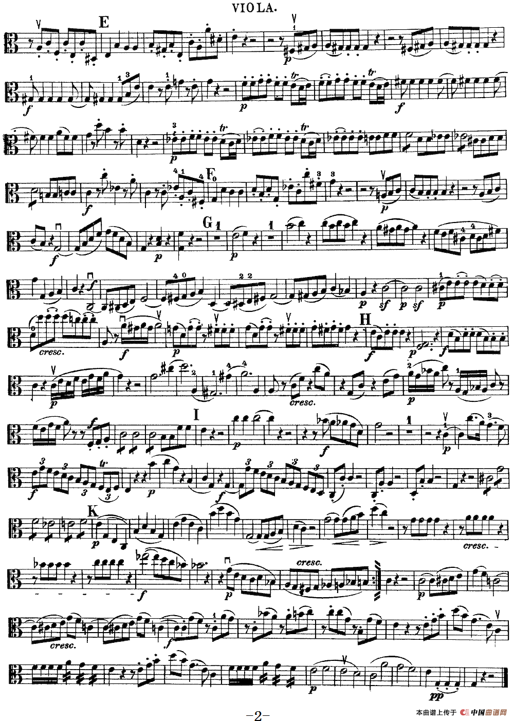 Mozart《Quartet No.19 in C Major,K.465》（Viola分谱）