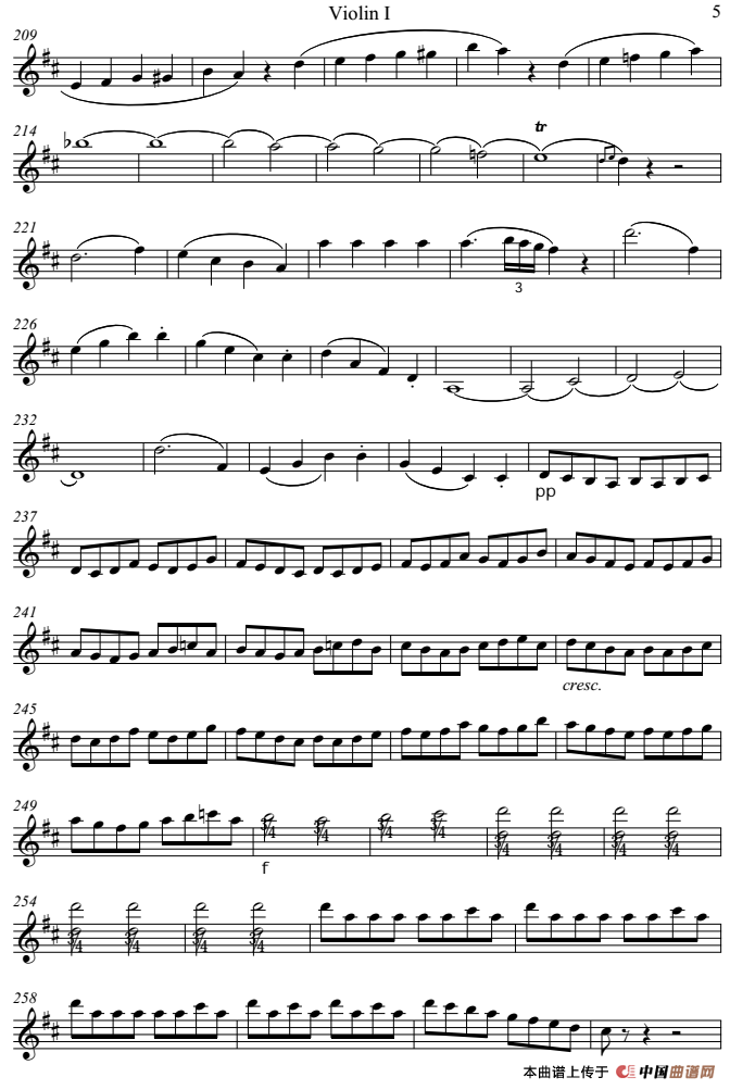 Overture from the Marriage of Figaro 费加罗的婚礼（Violin Ⅰ分谱）