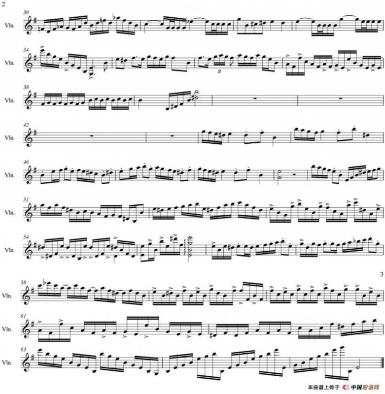 Confession（Ispovest）