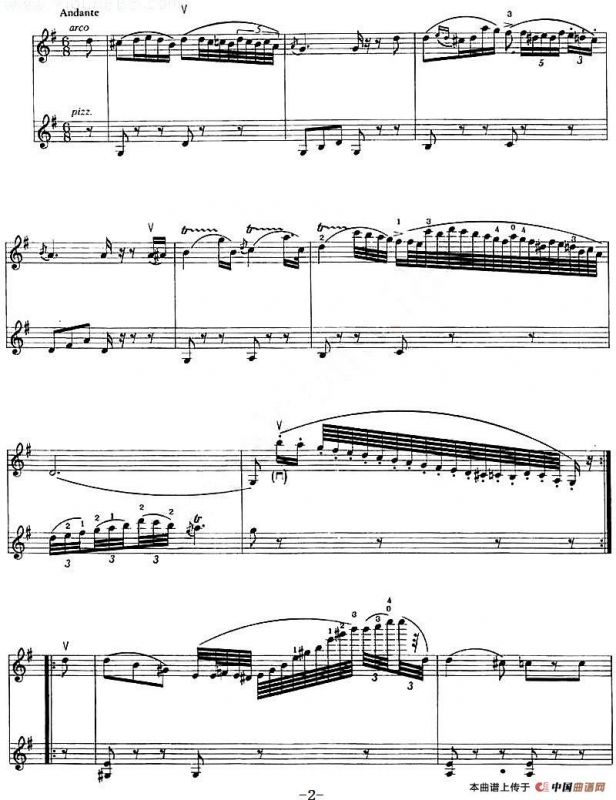 Introduction and Variations