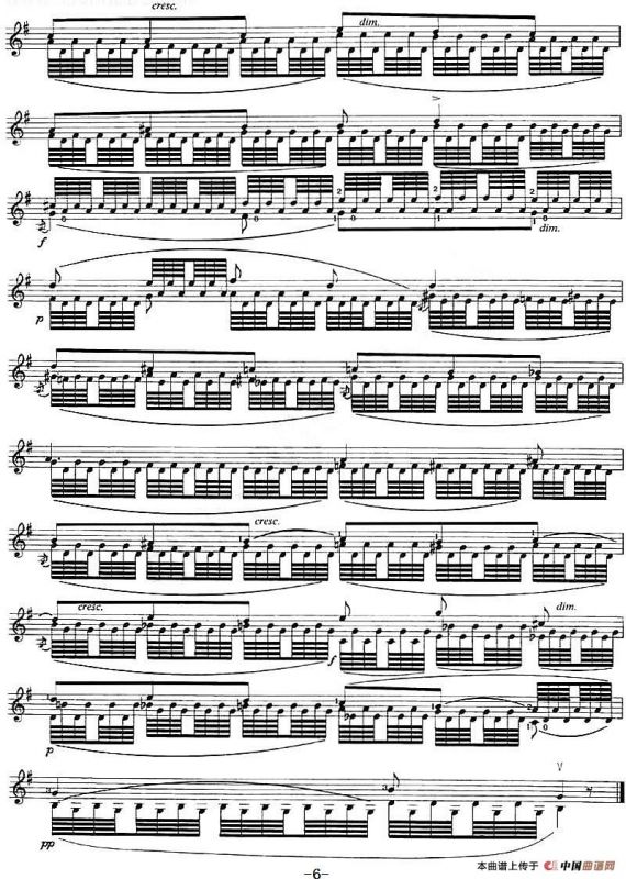 Introduction and Variations