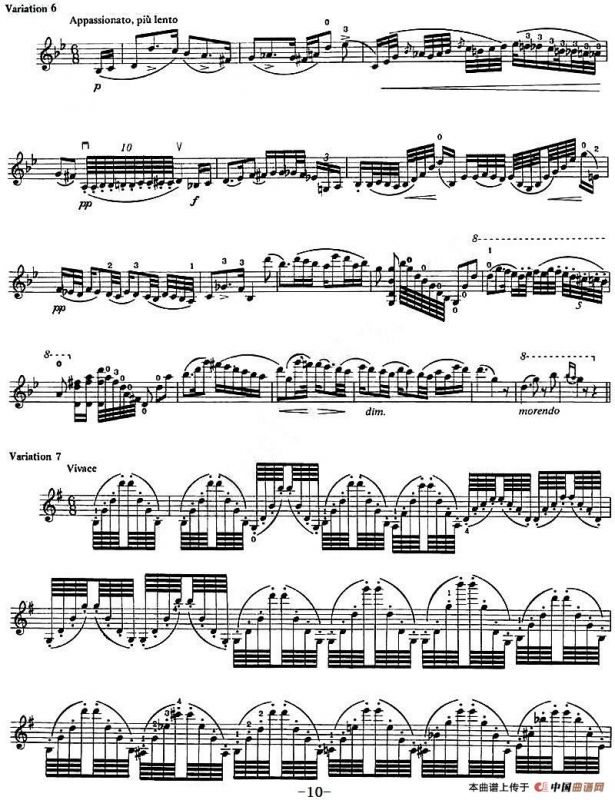 Introduction and Variations