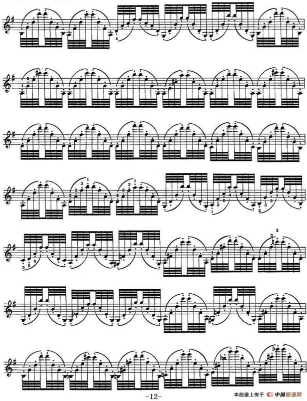 Introduction and Variations