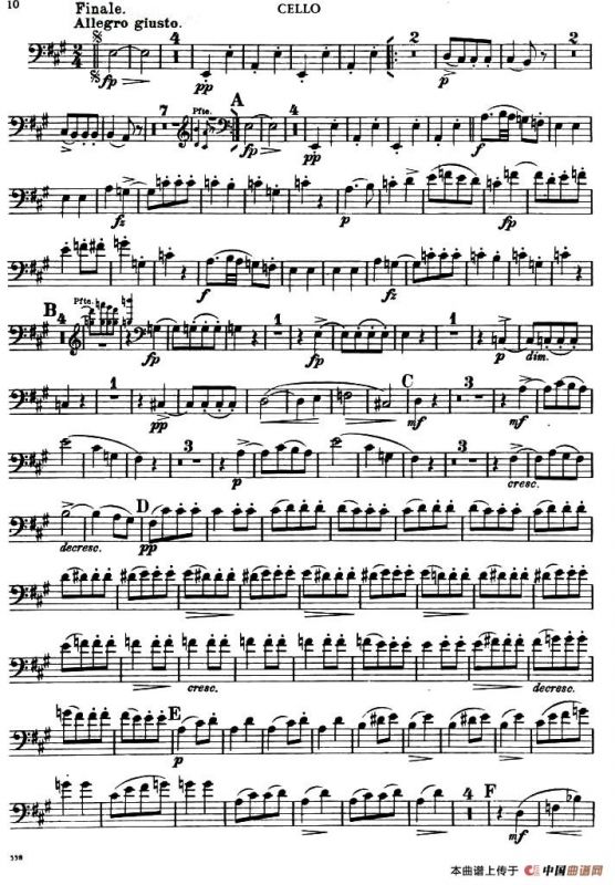 TROUT QUINTET（鳟鱼五重奏）（第一大提琴分谱）