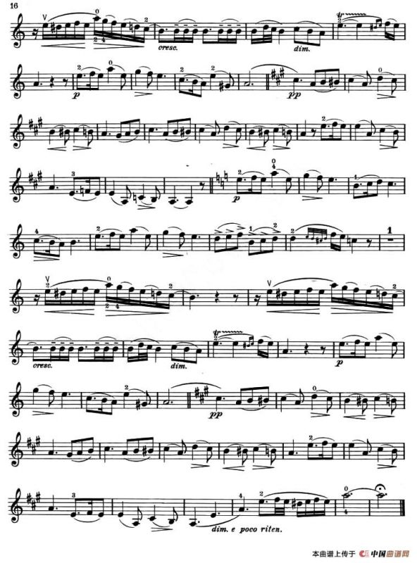 NOCTURNE（夜曲）（布格缪勒作曲版）