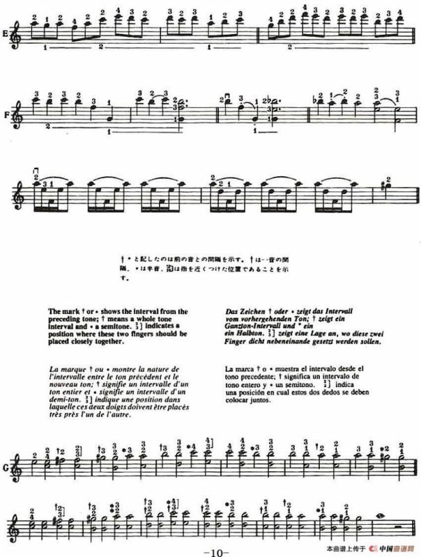 铃木小提琴教材第七册（Suzuki Violin School Violin Part VOLUME 7）