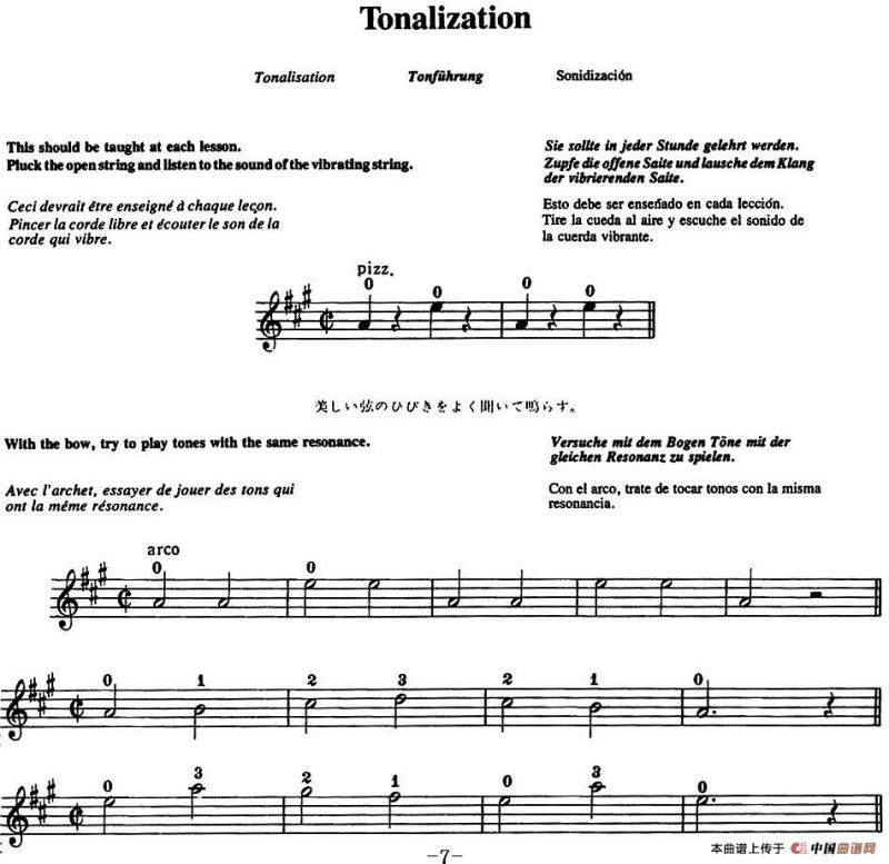 铃木小提琴教材第一册（Suzuki VIOLIN PART VOLUME 1）