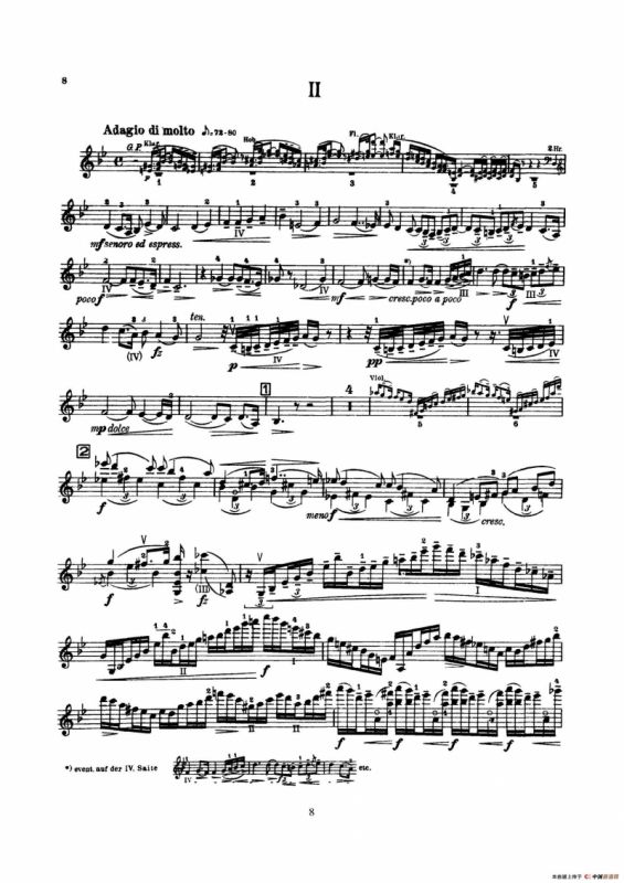 Concerto in D Minor Op.47（小提琴分谱）