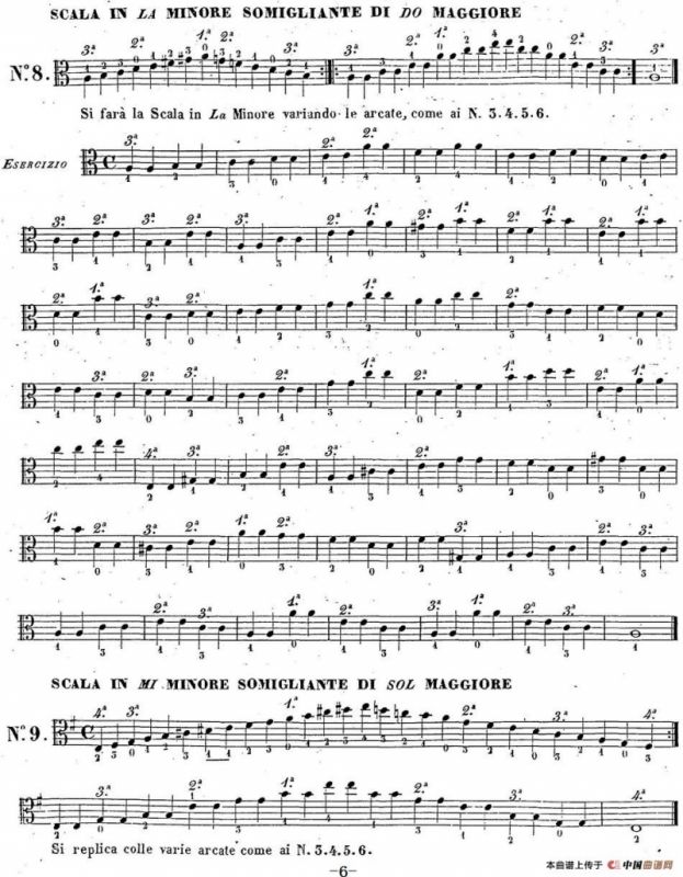 卡瓦利尼《中提琴演奏教程》练习曲