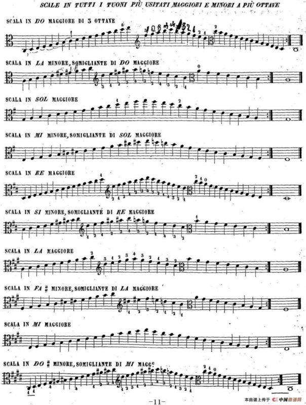 卡瓦利尼《中提琴演奏教程》练习曲