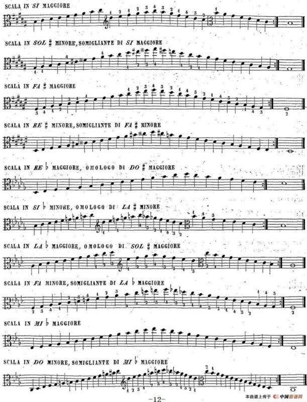 卡瓦利尼《中提琴演奏教程》练习曲