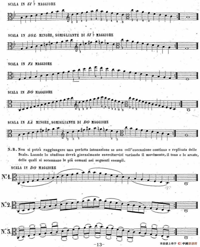 卡瓦利尼《中提琴演奏教程》练习曲