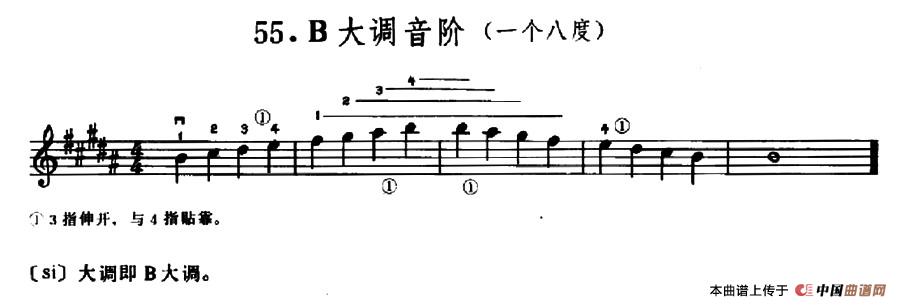 学琴之路练习曲55、B大调音阶（一个八度）