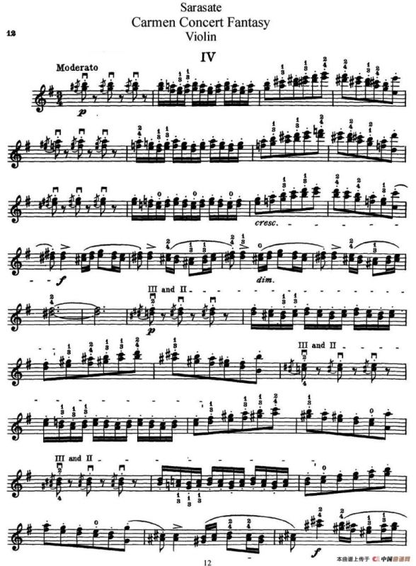 Carmen Concert Fantast Op.25（Ⅳ）