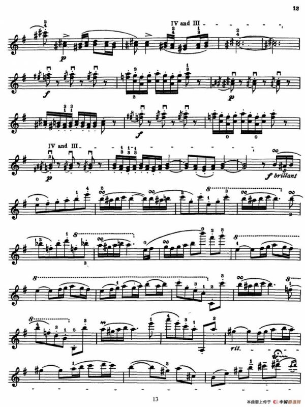 Carmen Concert Fantast Op.25（Ⅳ）