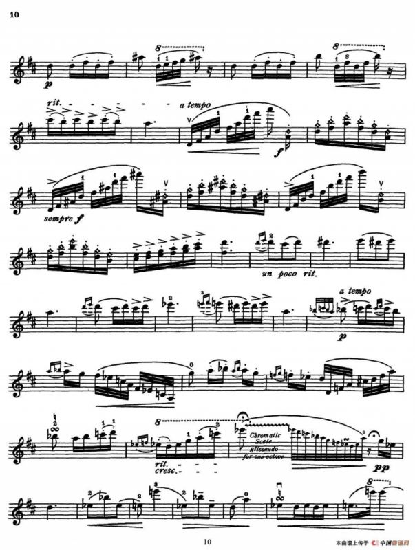 Carmen Concert Fantast Op.25（Ⅲ）