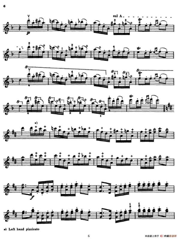 Carmen Concert Fantast Op.25（Ⅰ）