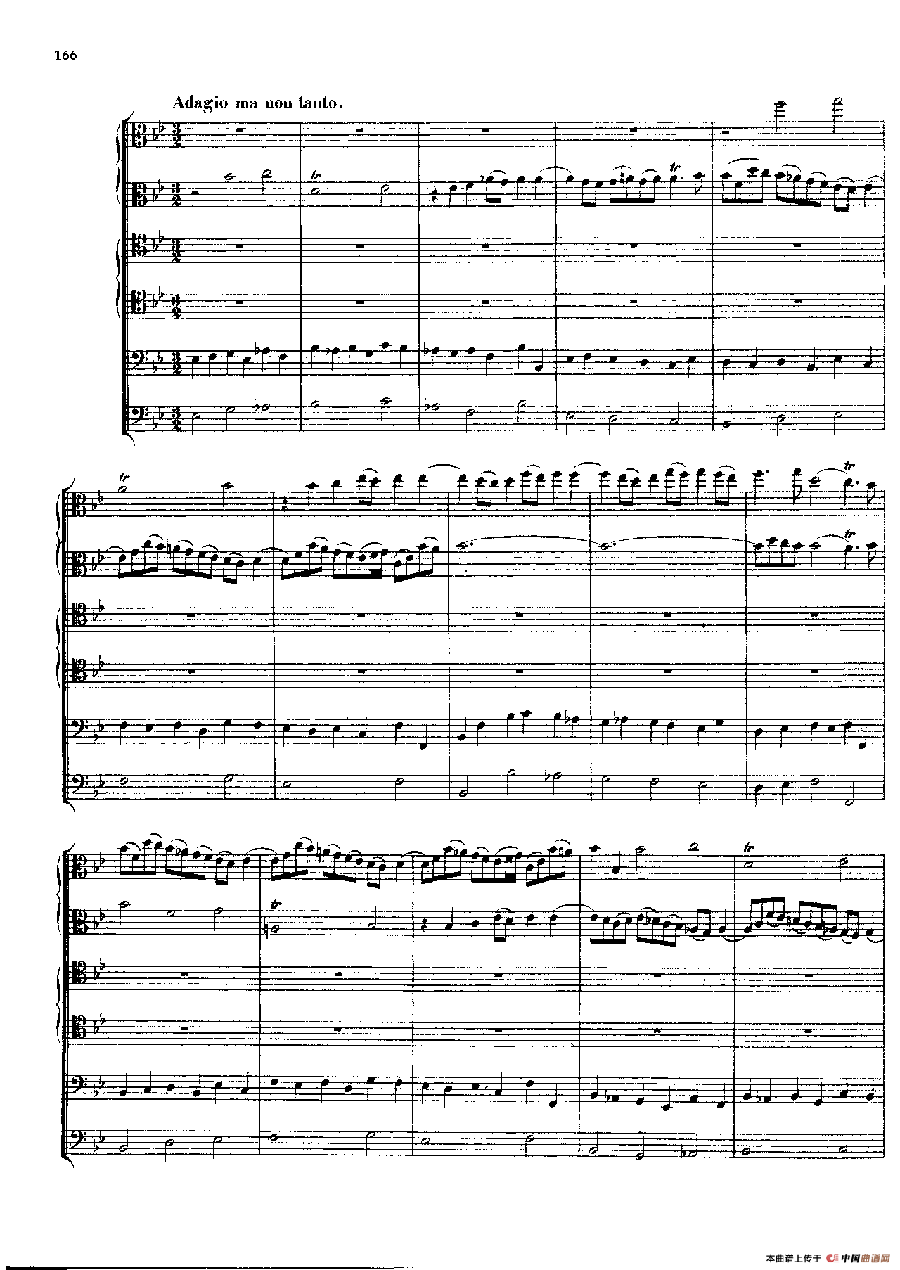 勃兰登堡第六协奏曲（弦乐合奏总谱）