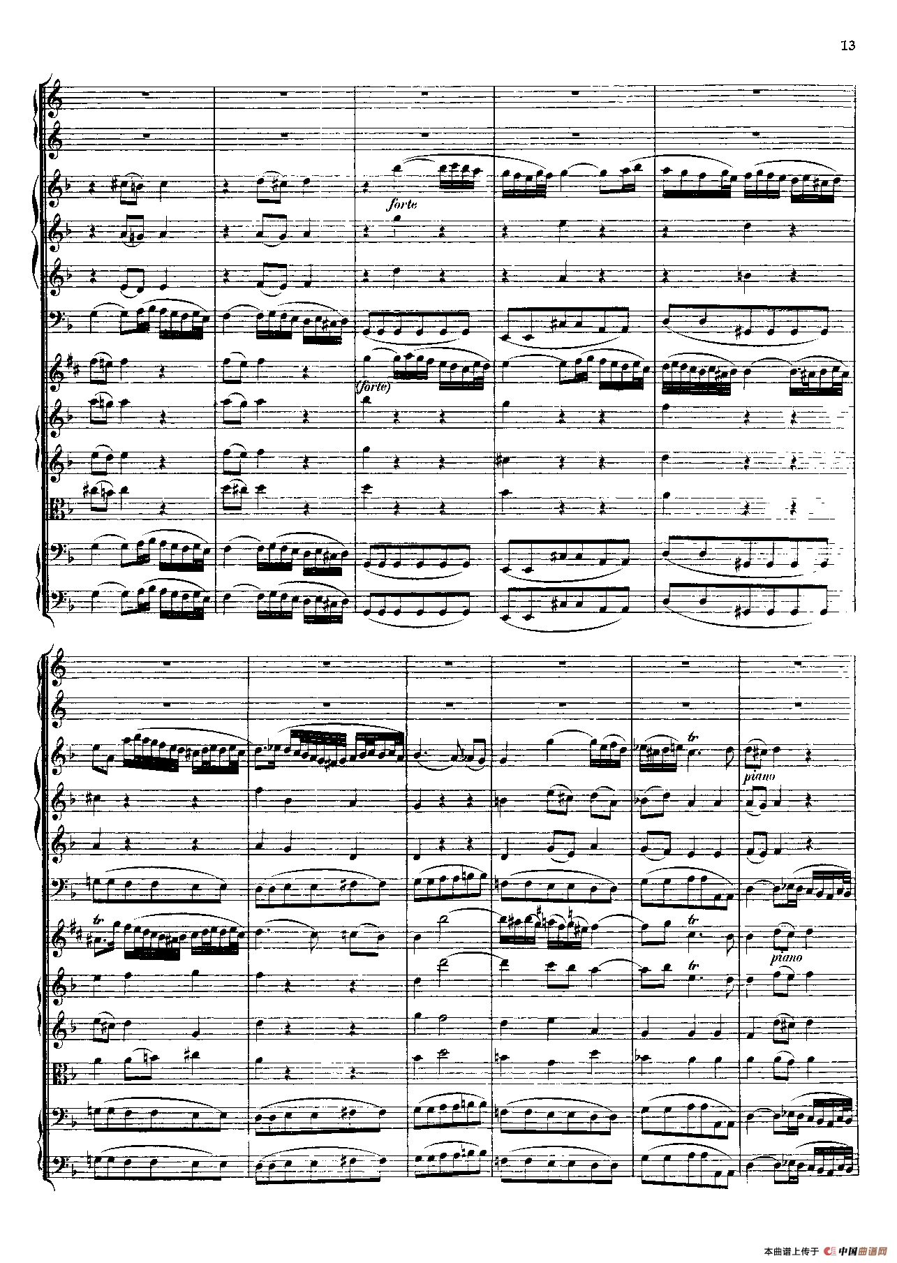 勃兰登堡第一协奏曲（弦乐合奏总谱）