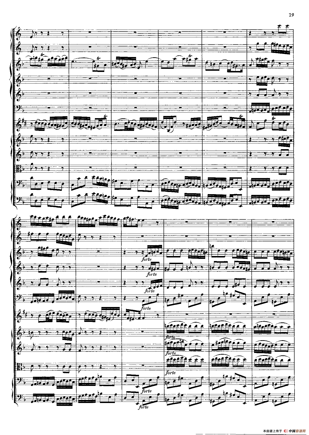 勃兰登堡第一协奏曲（弦乐合奏总谱）