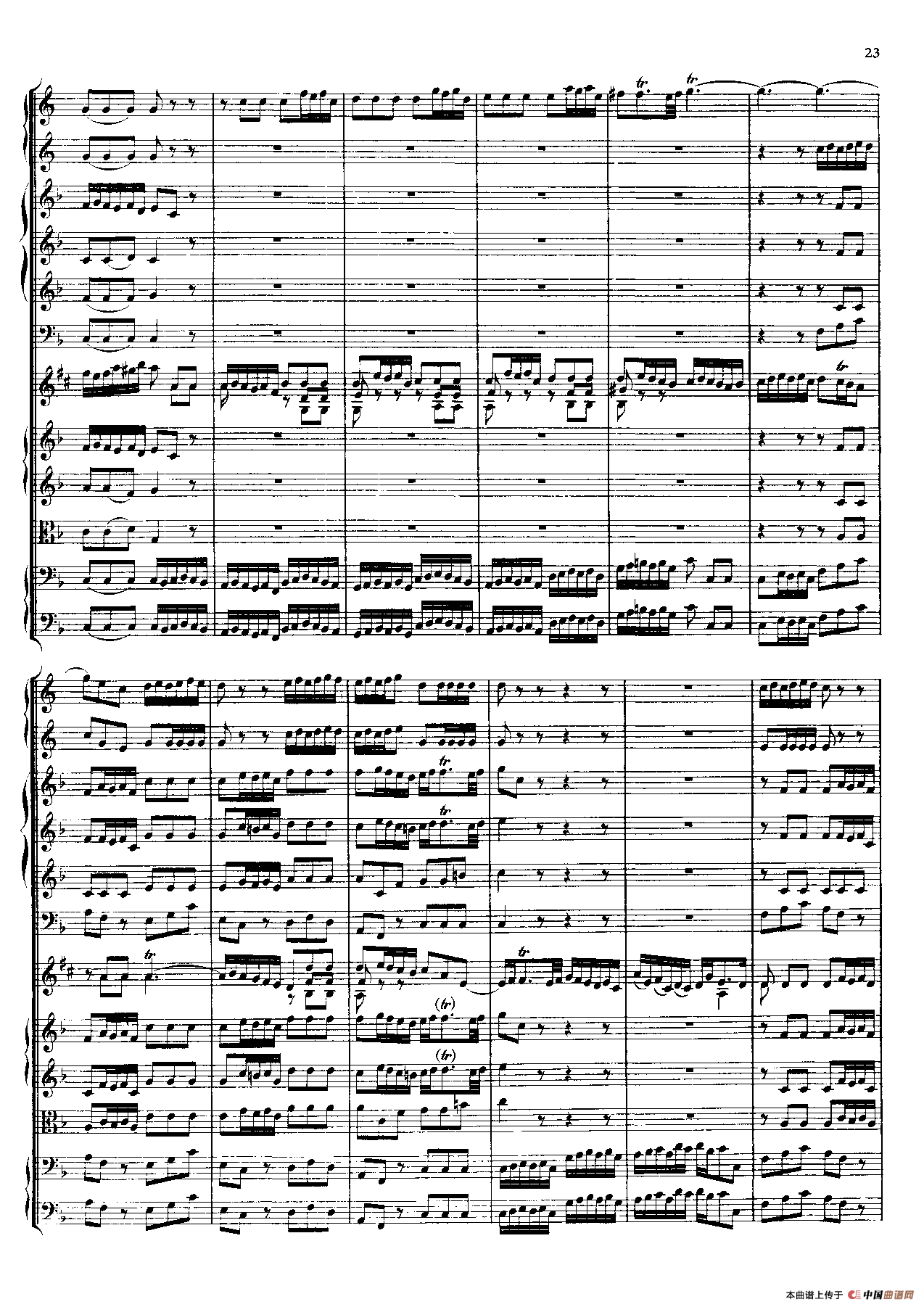 勃兰登堡第一协奏曲（弦乐合奏总谱）