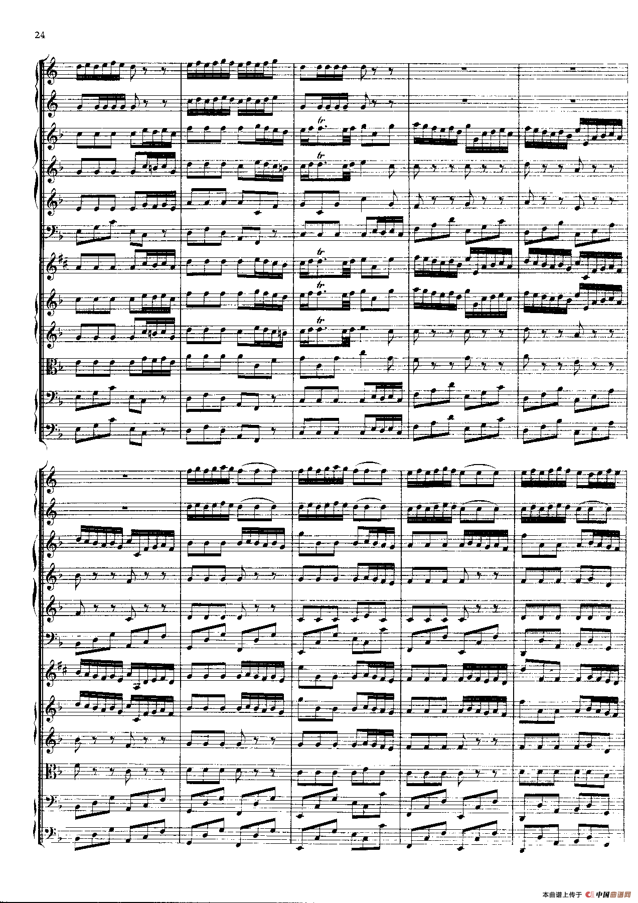 勃兰登堡第一协奏曲（弦乐合奏总谱）