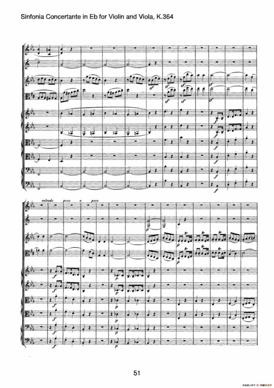 降E大调交响协奏曲（《Sinfonia Concertante in Eb》for Violin and Viola K.364）