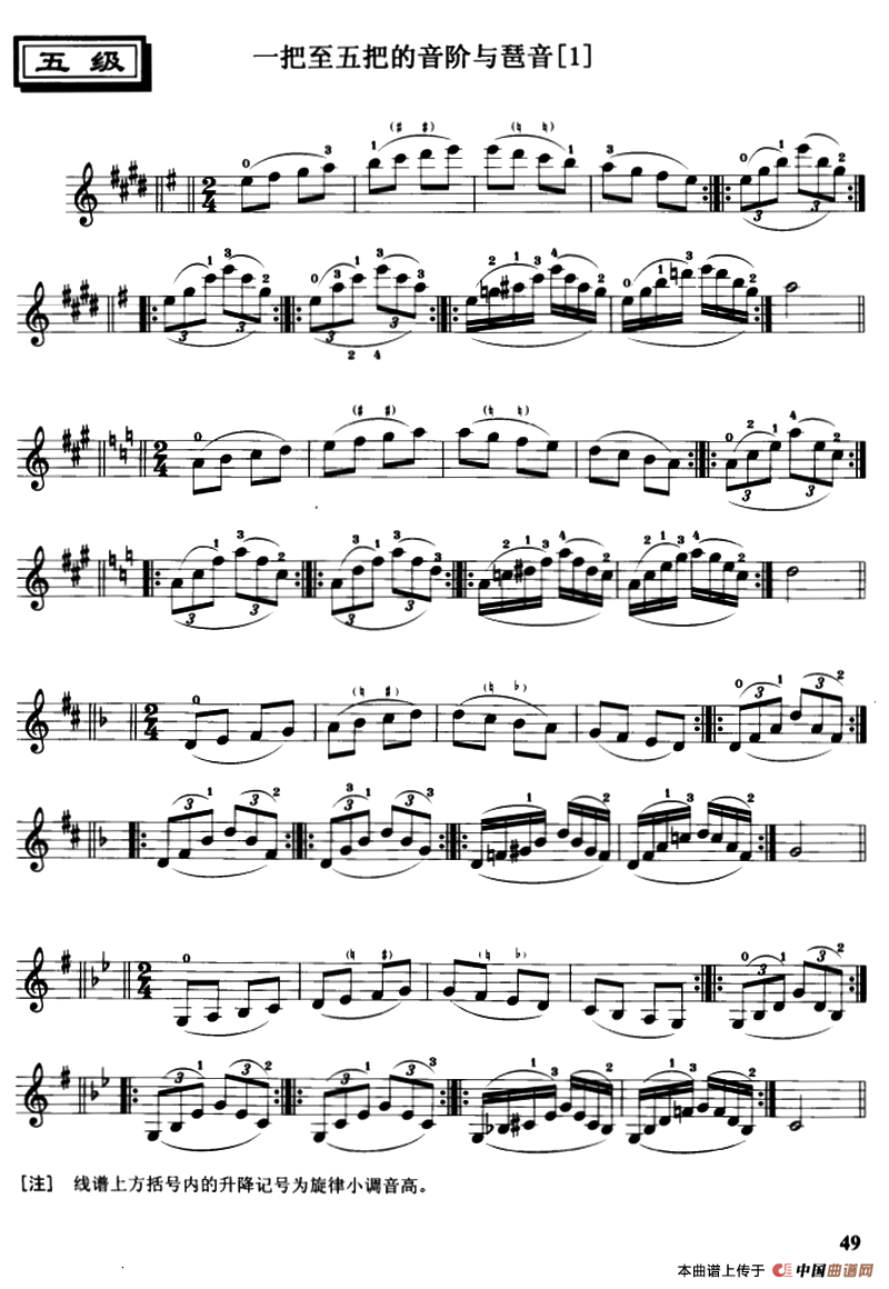 一把至五把的音阶与琶音