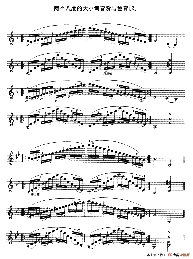两个八度的大小音阶与琶音