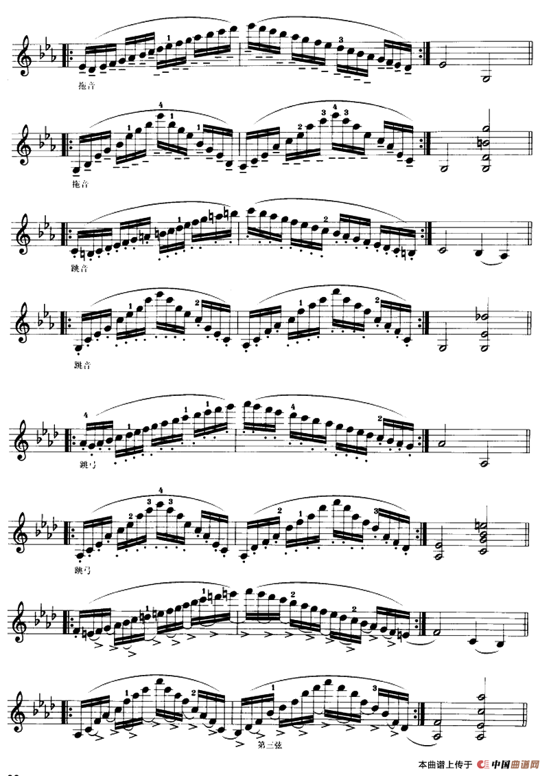 两个八度的大小音阶与琶音