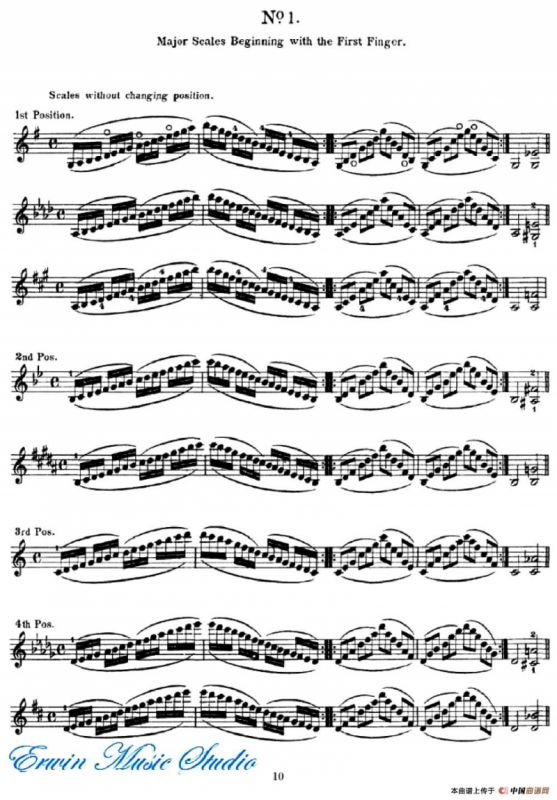 赫利美利《小提琴音阶练习》（Hrimaly《Scale Studies》）