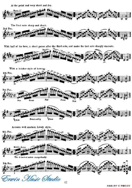 赫利美利《小提琴音阶练习》（Hrimaly《Scale Studies》）