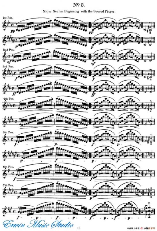 赫利美利《小提琴音阶练习》（Hrimaly《Scale Studies》）