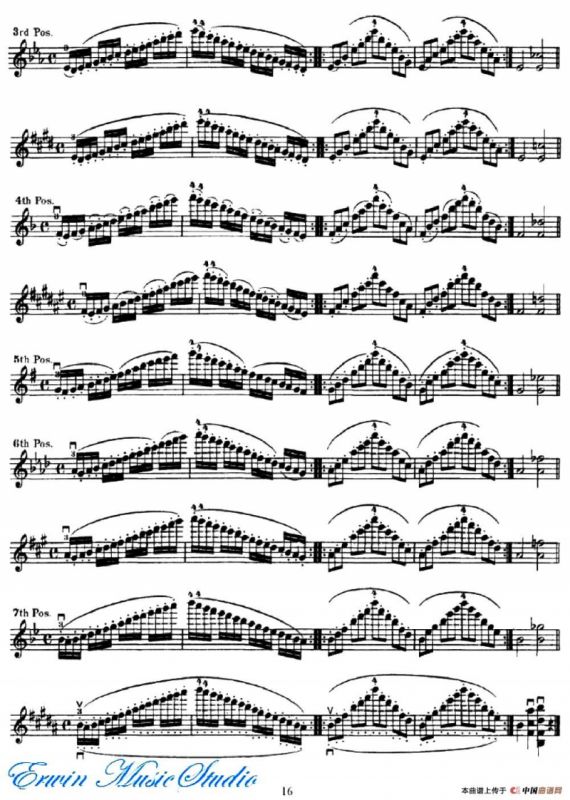 赫利美利《小提琴音阶练习》（Hrimaly《Scale Studies》）