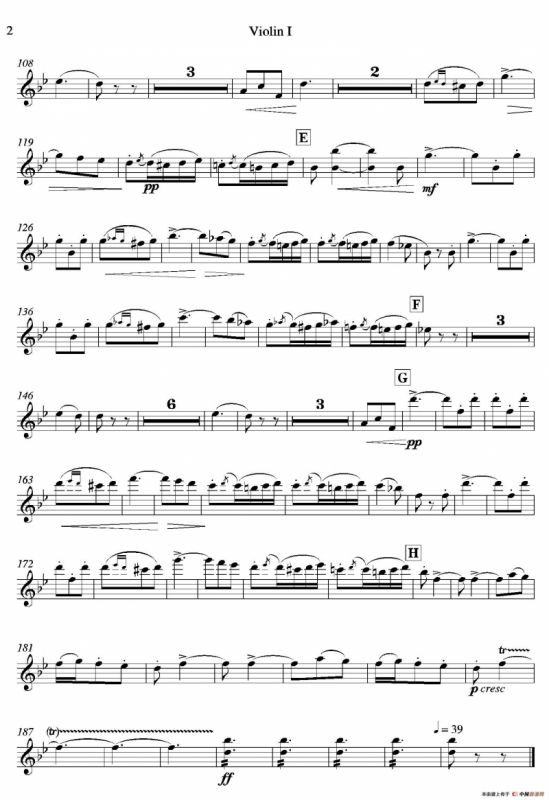 饮酒歌（管弦乐队2把小提琴分谱）