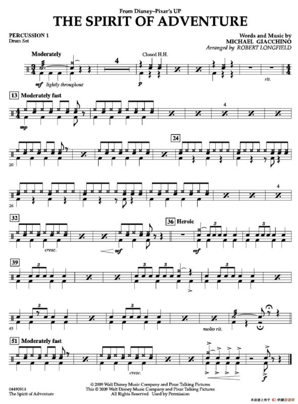 The Spirit of Adventure（交响弦乐团分谱）