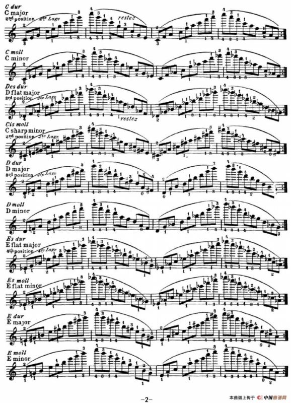 小提琴音阶练习·作品32（Scale Studie-F）