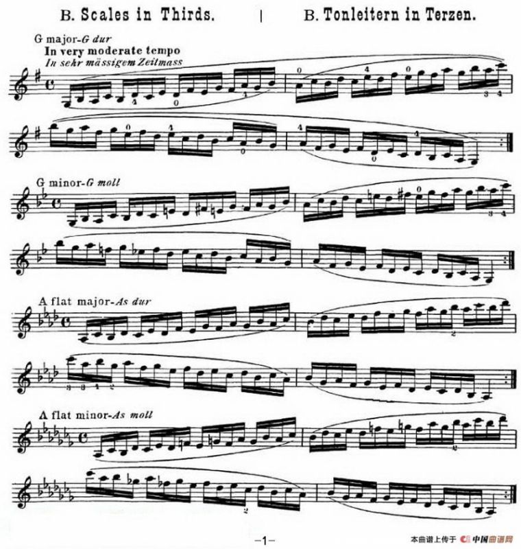 小提琴音阶练习·作品32（Scale Studie-B）