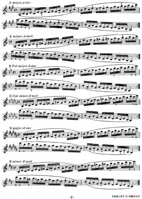 小提琴音阶练习·作品32（Scale Studie-B）