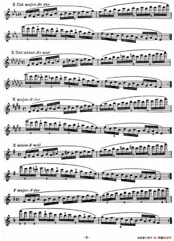 小提琴音阶练习·作品32（Scale Studie-B）