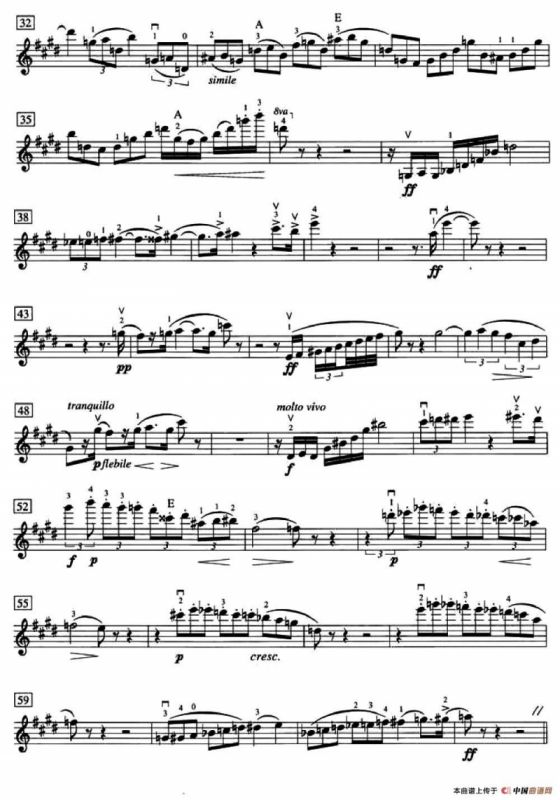 Don Juan Op.20（管弦乐选录·ARCT级）