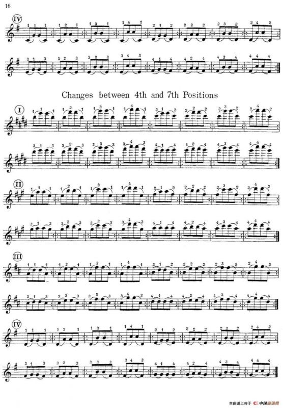 小提琴换把练习曲（第二部分）