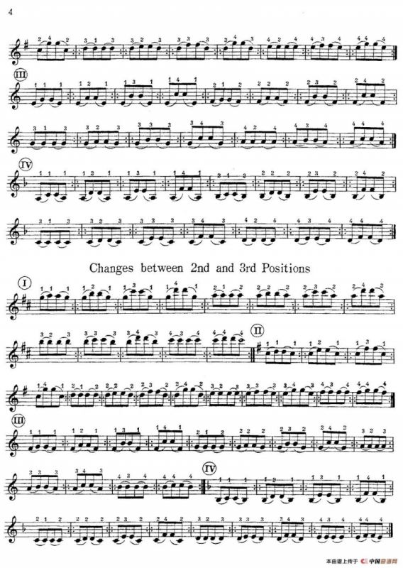 小提琴换把练习曲（第一部分）