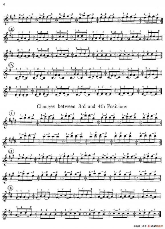 小提琴换把练习曲（第一部分）