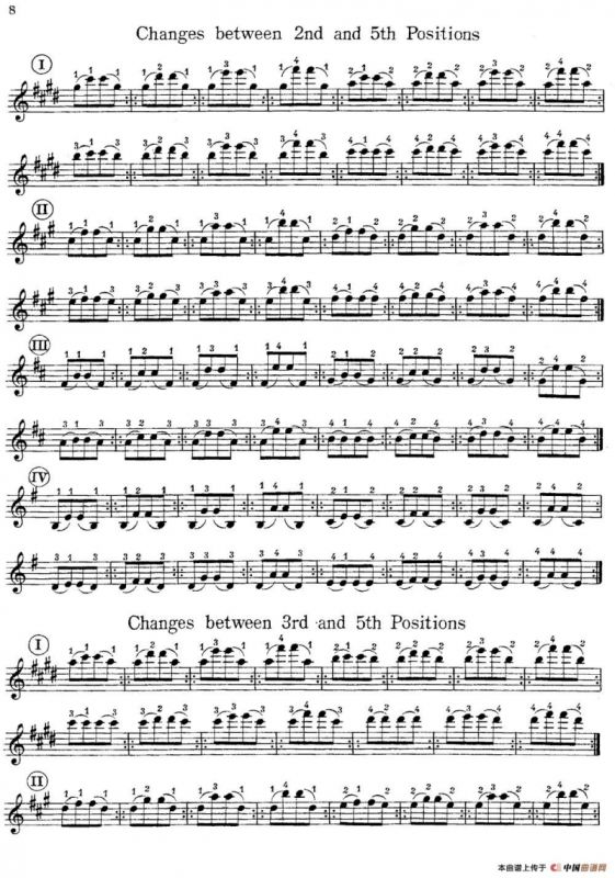 小提琴换把练习曲（第一部分）